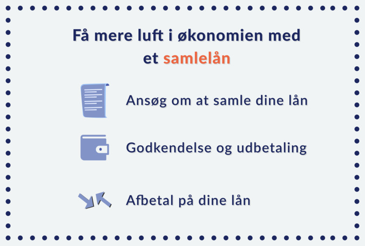 photo samlelaan 3 USPs.jpg